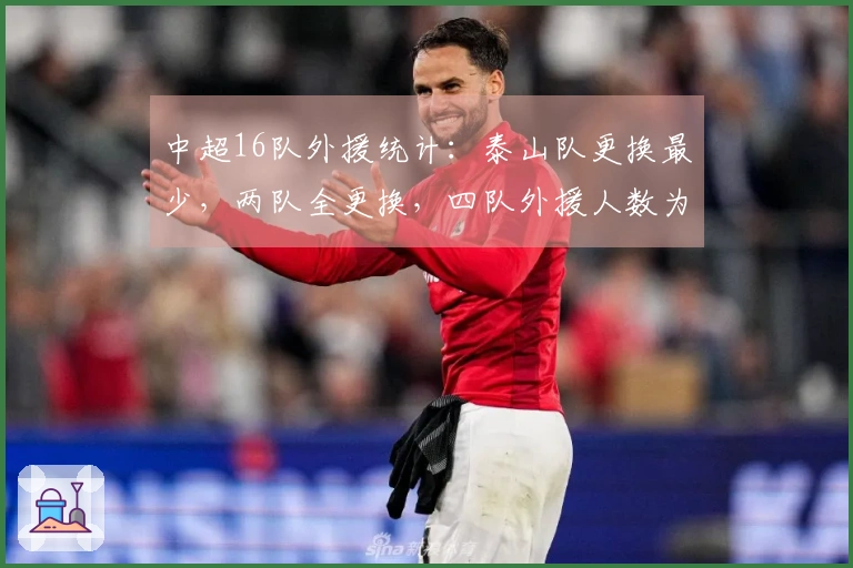 中超16队外援统计：泰山队更换最少，两队全更换，四队外援人数为6