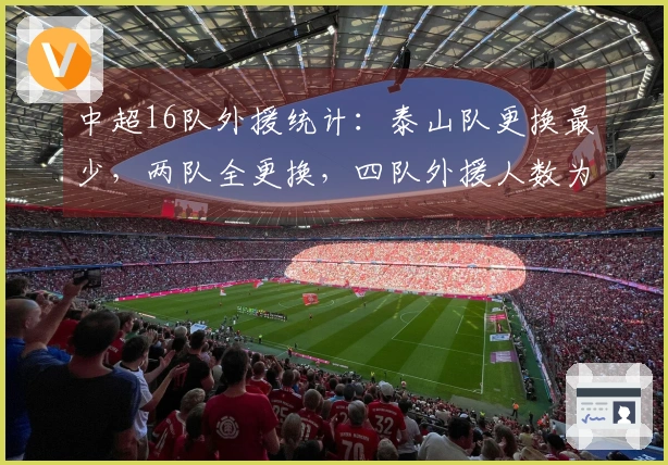 中超16队外援统计：泰山队更换最少，两队全更换，四队外援人数为6